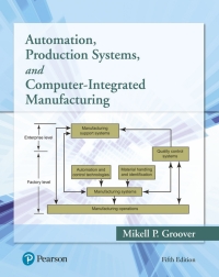 Original PDF Ebook - Automation, Production Systems, and Computer-Integrated Manufacturing (Pearson+)5th Edition - 9780134605463