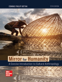 Original PDF Ebook - Mirror for Humanity: A Concise Introduction to Cultural Anthropology13th Edition - 9781260729207